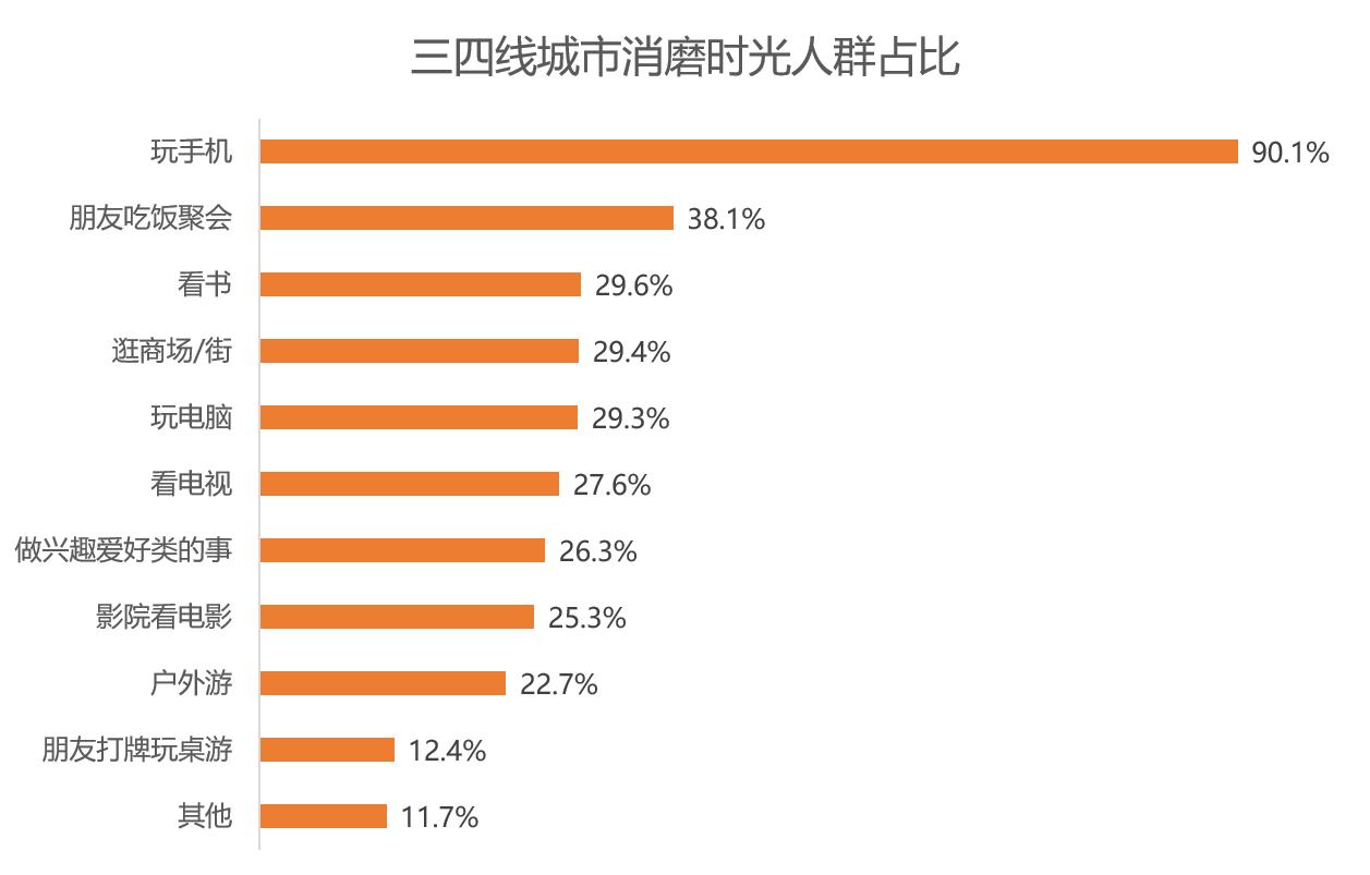 去二线城市安居还是去一线打拼,该在大城市还是回老家