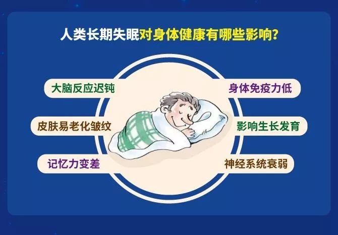 怎样睡得更香,睡得香