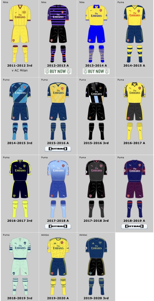 阿迪顶级球衣,阿迪达斯球衣下赛季球服