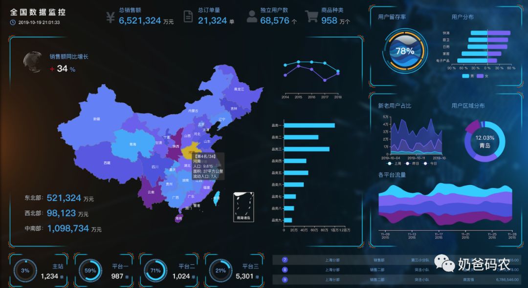 解密国内BAT等大厂前端技术体系-百度篇(长文建议收藏)