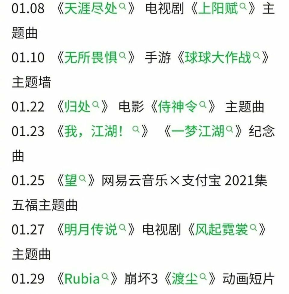 一个月发了七首歌曲,周深的资源为什么会这么好?