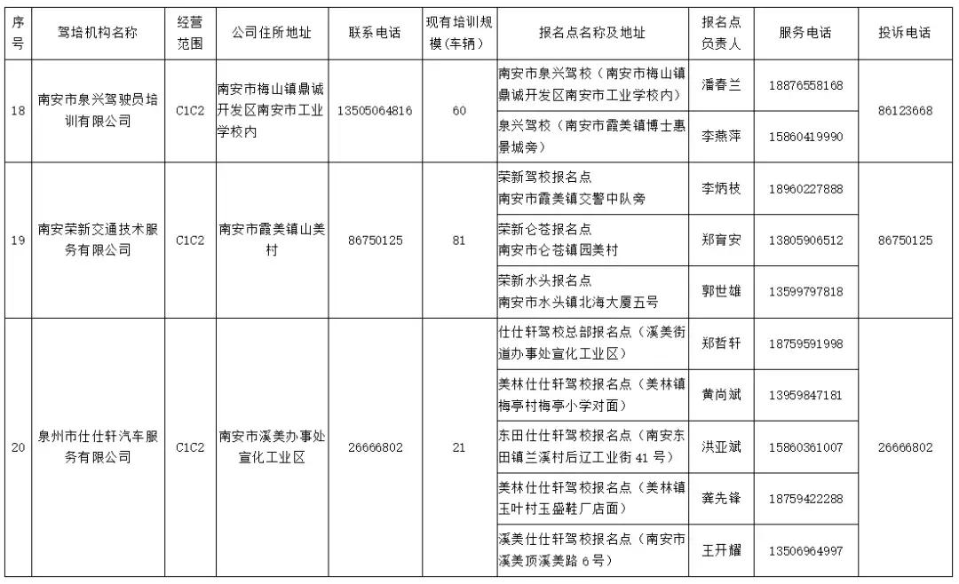 南安招考报名点,南安b2驾校报名点