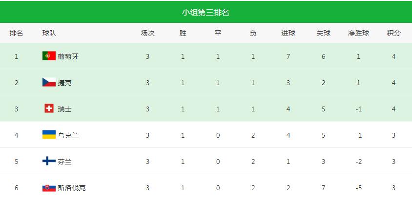 欧洲杯2021葡萄牙vs德国回放,欧洲杯德国葡萄牙3比2最新消息