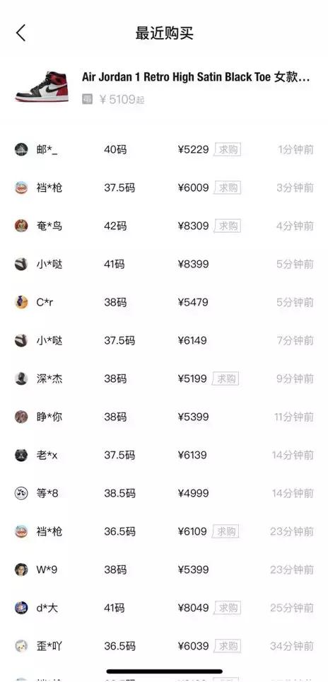 揭秘炒鞋利益链,csgo钩子一反倾家荡产