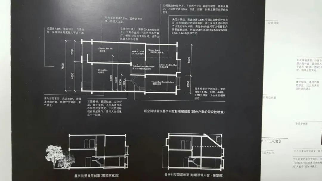 望京！曾经你爱答不理，现在你高攀不起？