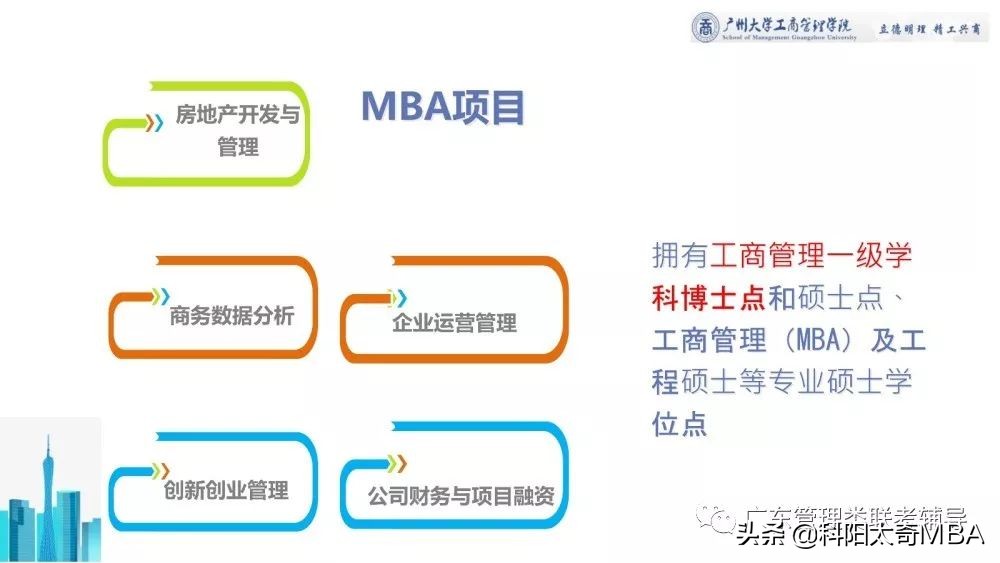 商学院mba教材全套书,商学院mbavlog