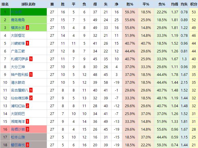 恒大复盘,恒大复牌意味什么