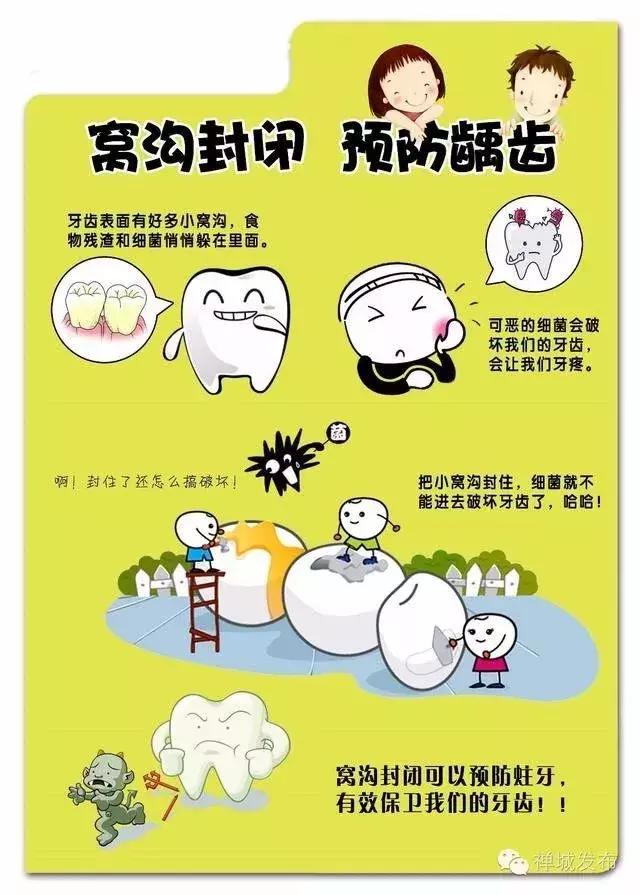 预防儿童蛀牙可打针预防吗,预防蛀牙可做窝沟封闭