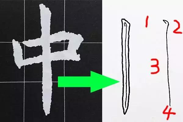 书法基本笔法技巧,行书书法运笔技巧