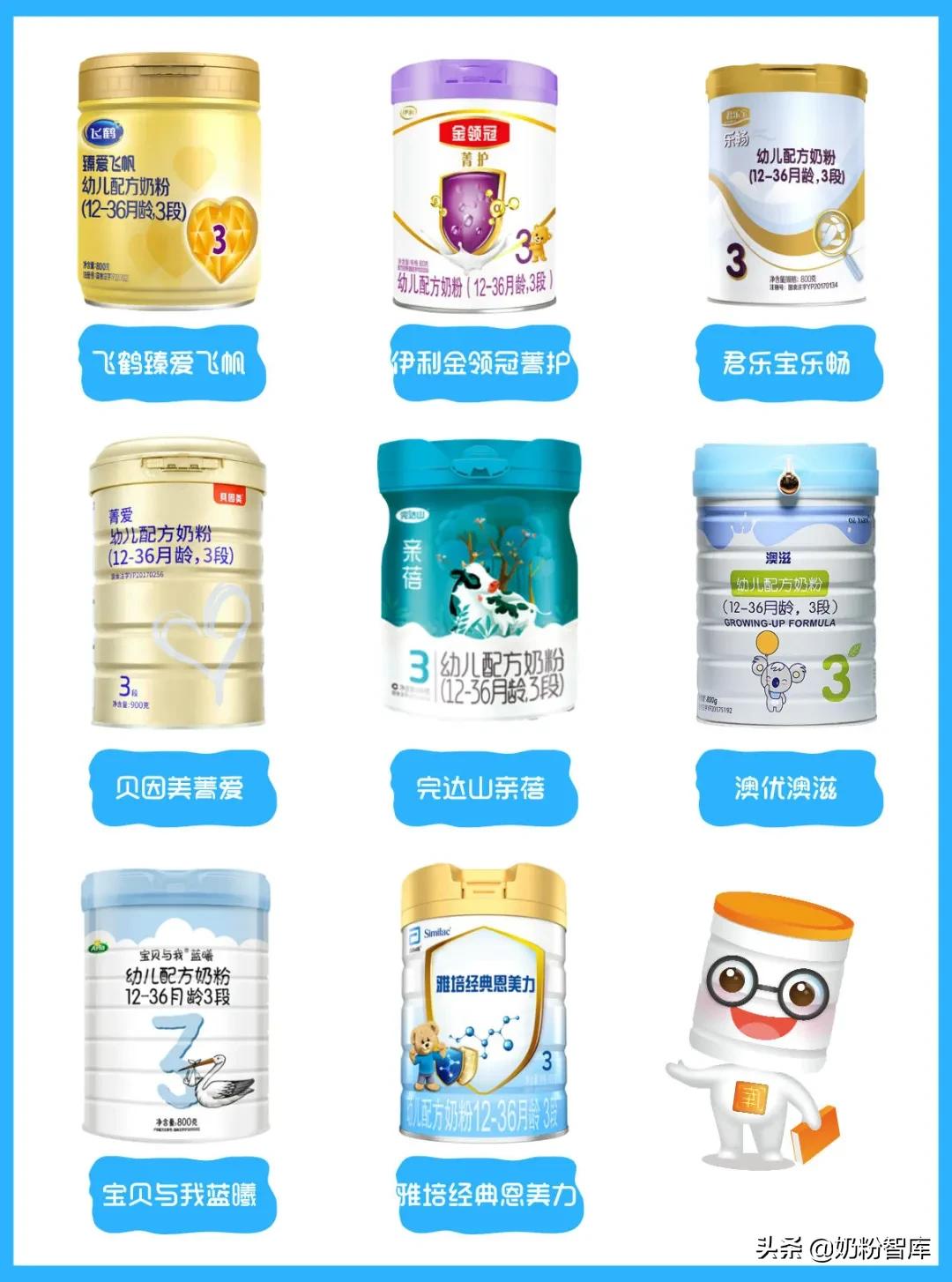 伊利飞鹤君乐宝哪个牌子更好一些,飞鹤和伊利金领冠君乐宝