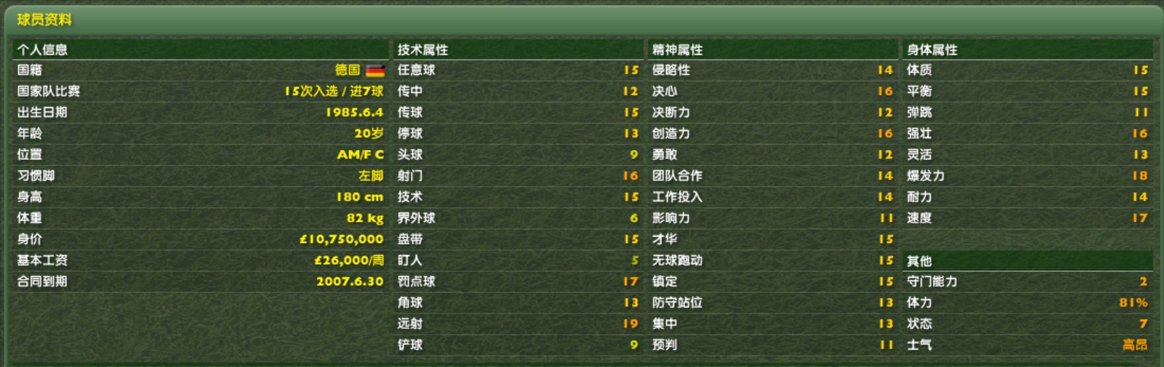 波多尔斯基巅峰集锦,06年波多尔斯基凌空抽射