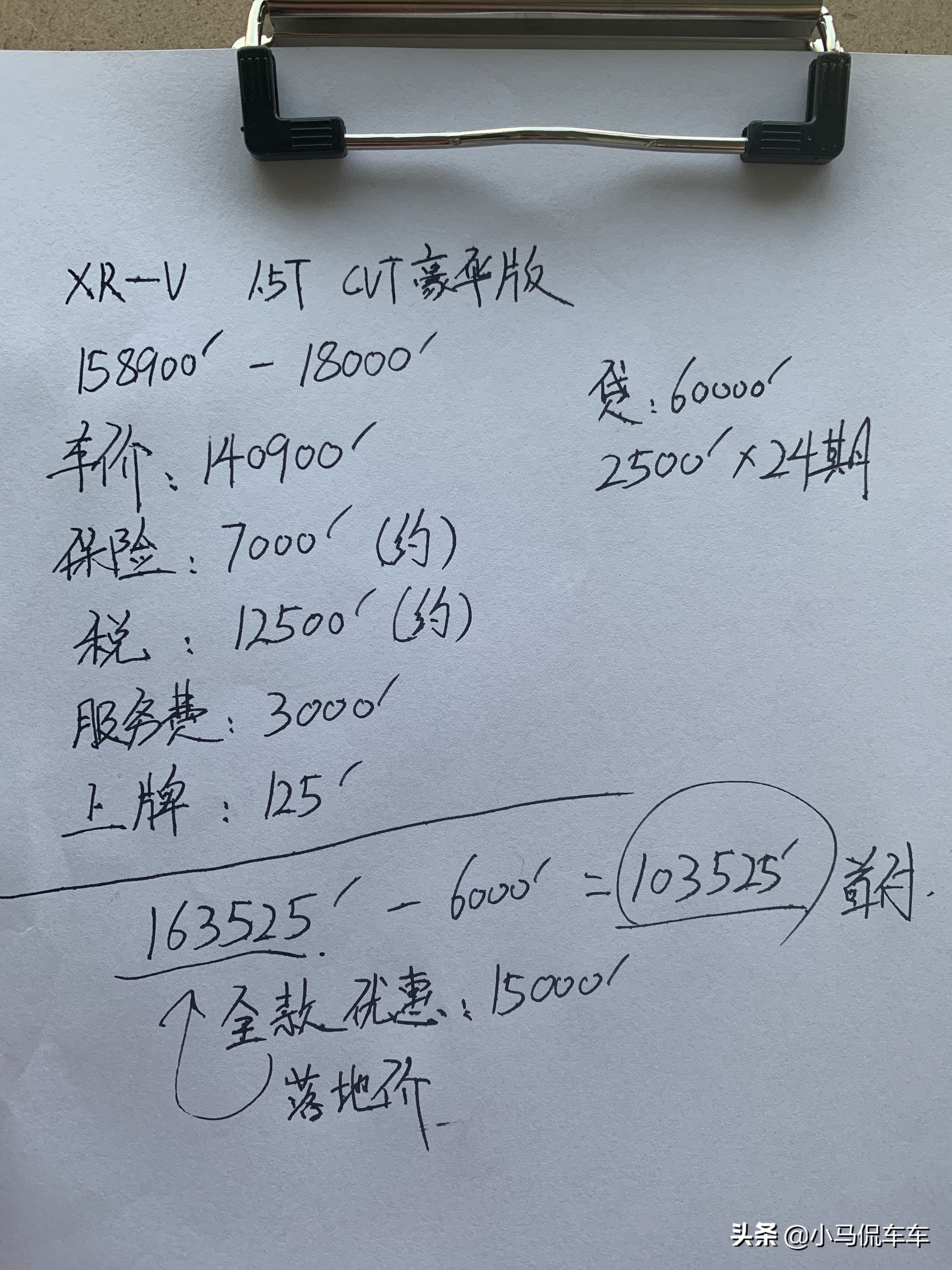 小而精的一款车,小而精国产品牌小型suv怎么选