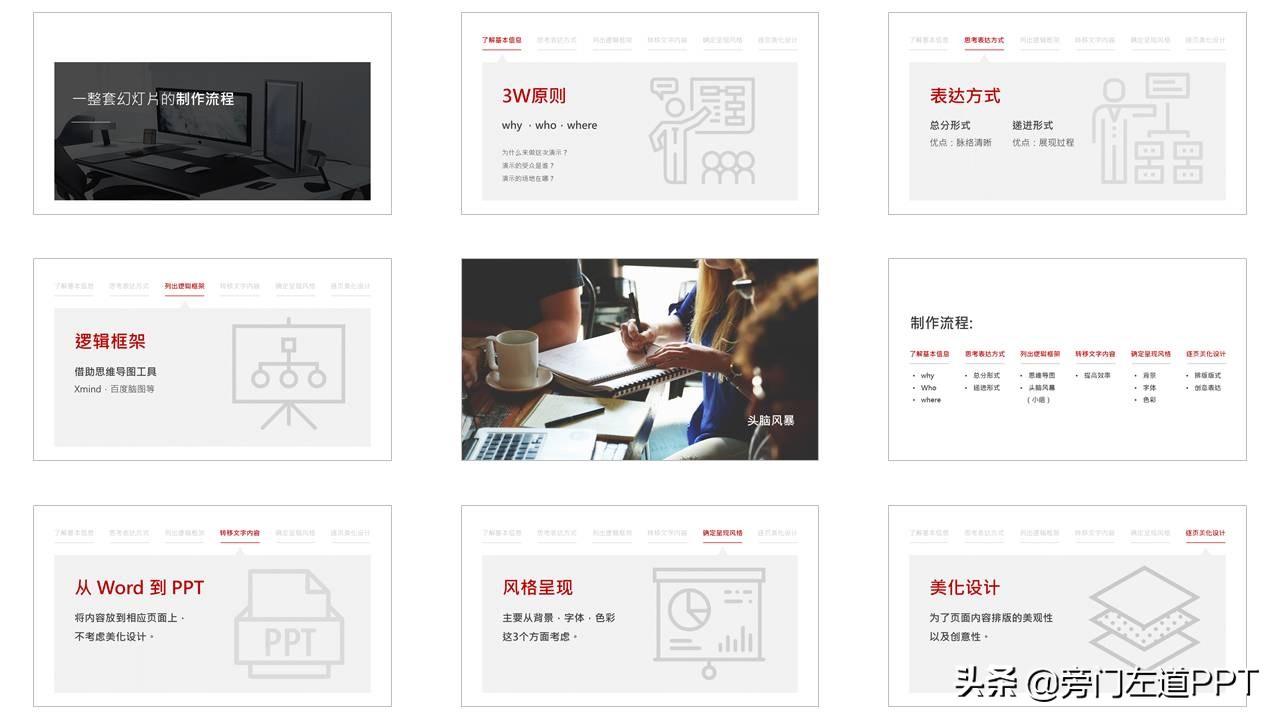 ppt制作7步骤让你成为ppt高手,ppt制作教程教你如何制作ppt