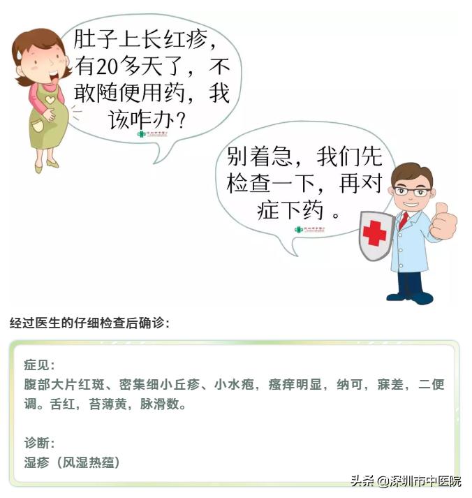 孕期湿疹用什么中药,孕期湿疹中药外洗怎么洗