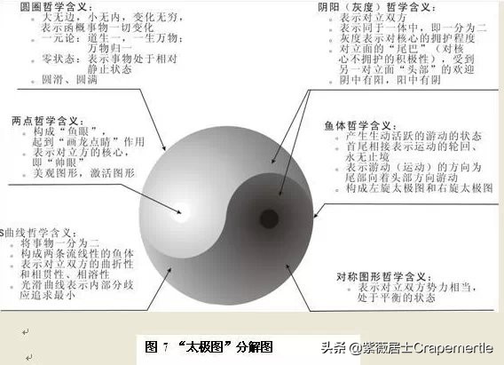 易经全文精译大全,易经白话全文翻译完整版