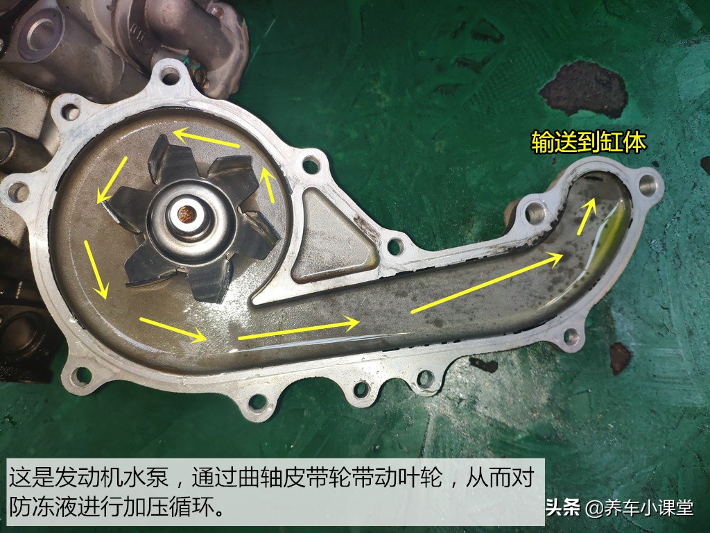 发动机漏油为什么还能开,发动机漏油最好的解决方法