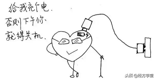 中医12经络挂图,漫画中医经络图典