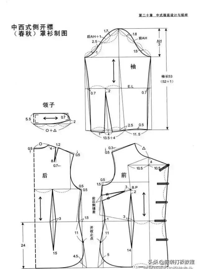 服装打版制版教程,打版纸样制版裁剪教程