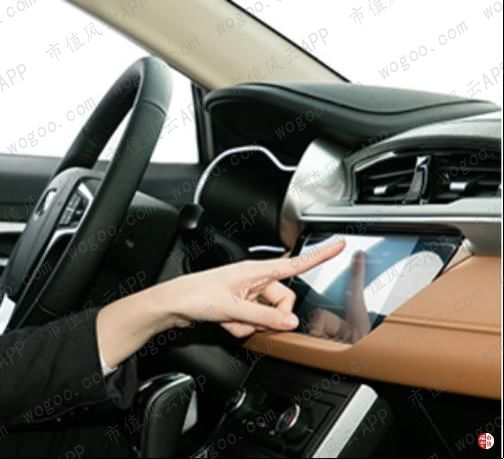 德赛西威核心产品,德赛西威是什么板块