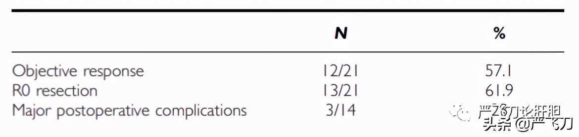 结直肠癌肝转移的介入治疗,结直肠癌肝转移的生物学疗法