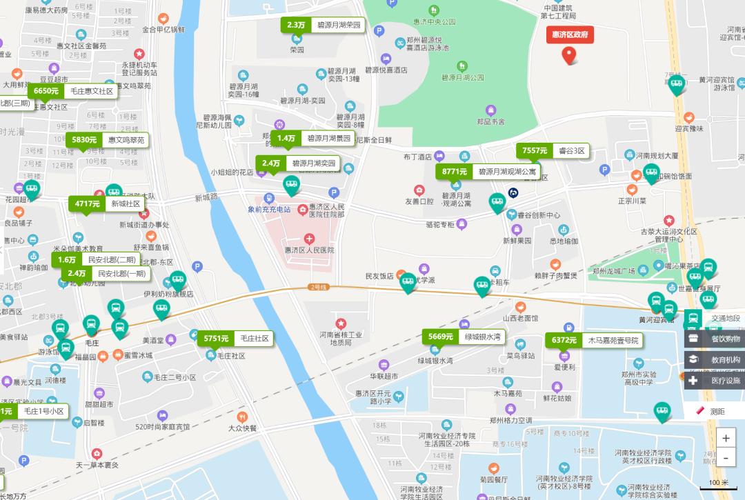 买房郑州周边,买房附近哪些配套好