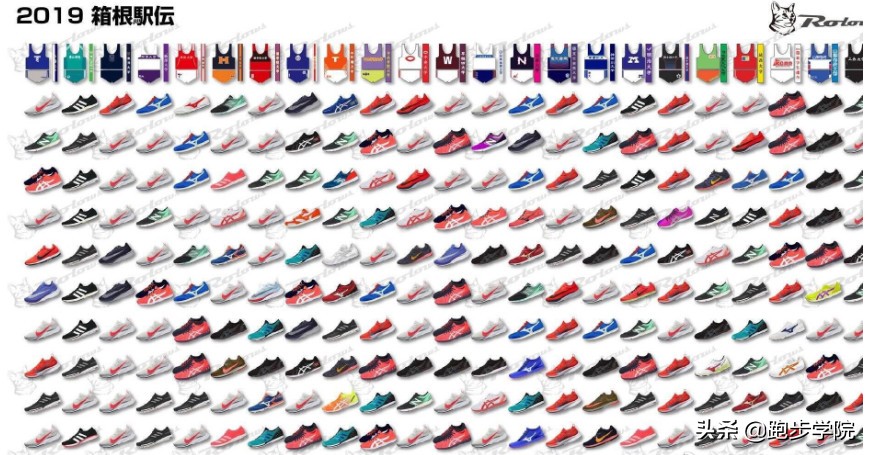 2018最受好评的国产跑鞋,2019最好的十大跑鞋排行