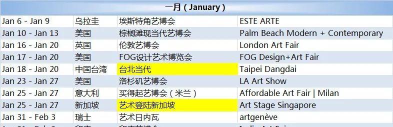 国际艺博会,世界艺博会时间表