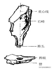 中式庭院石头造景效果图,庭院景观置石技法