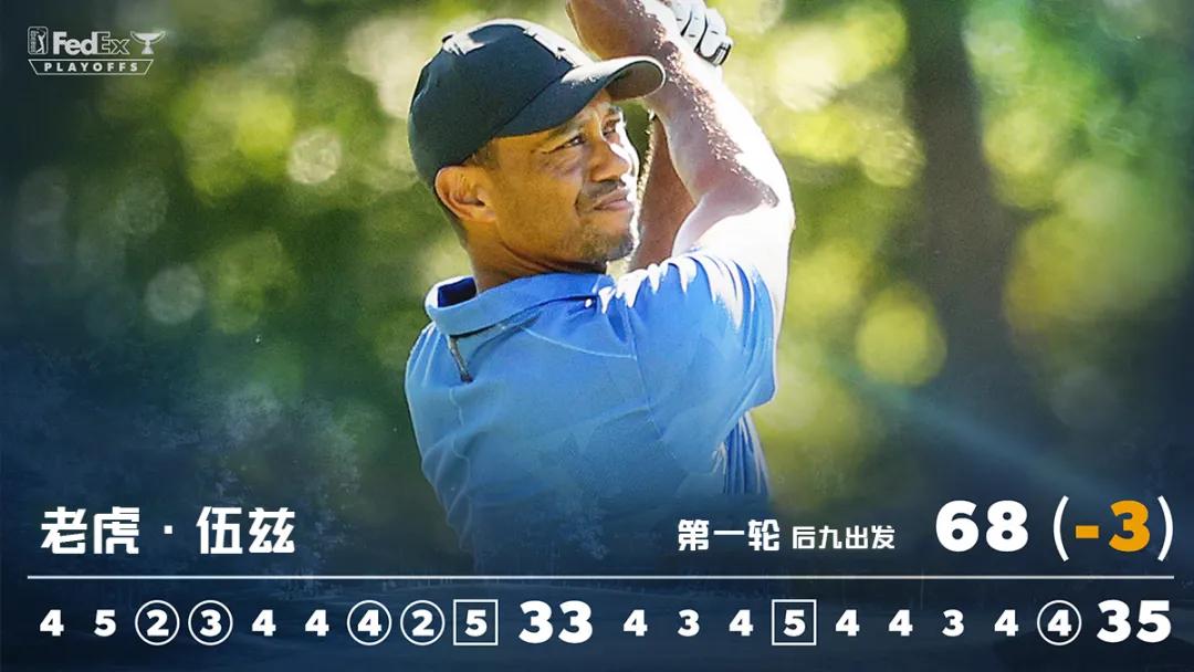 榜首竞争激烈异常!四人-7杆并列领跑!老虎T30张新军T85