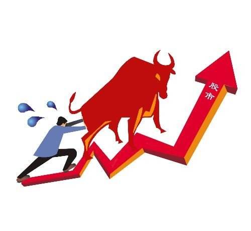 坤鹏论炒股,坤鹏论是什么