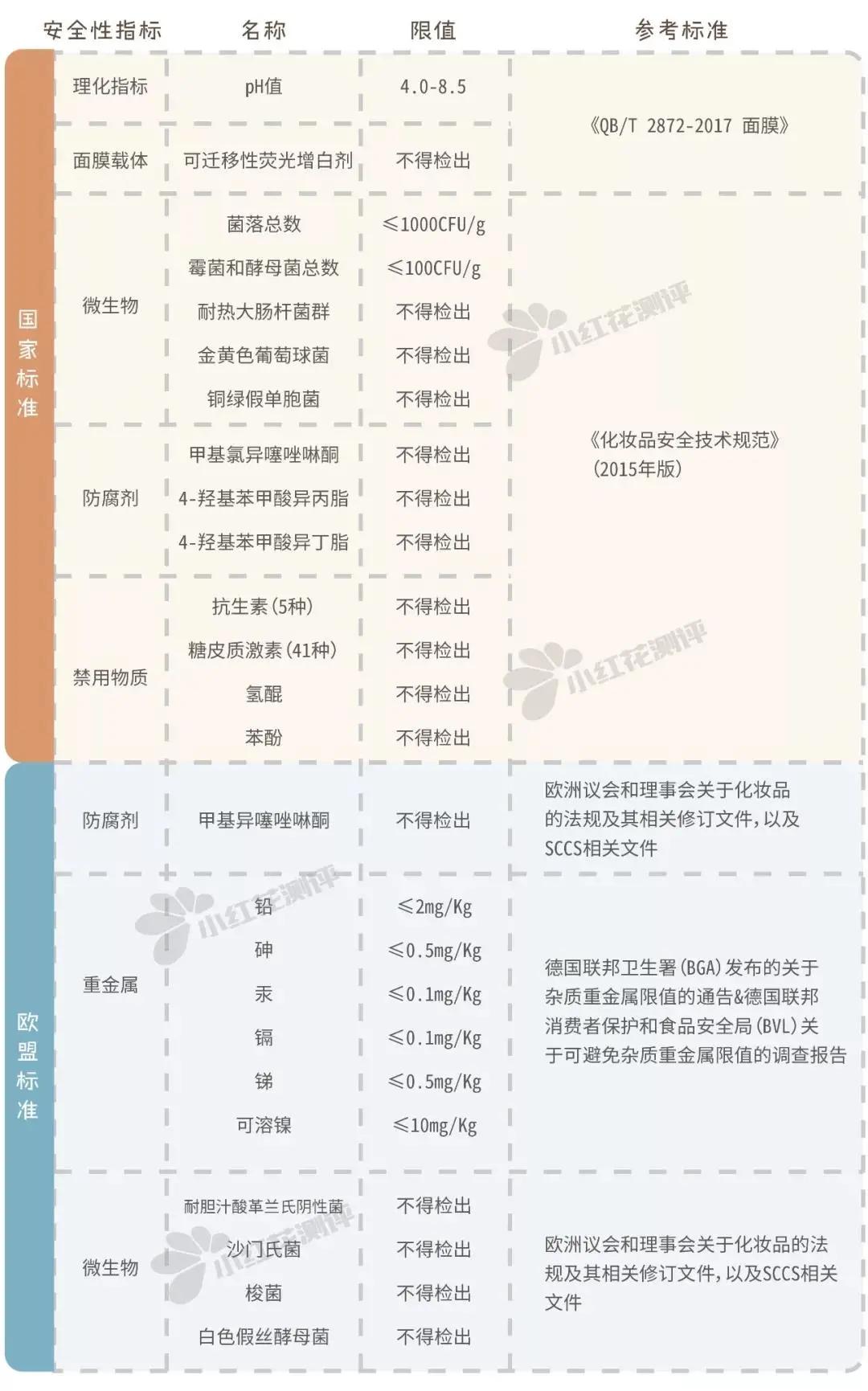 全棉时代到底怎么样,全棉时代值得购买吗