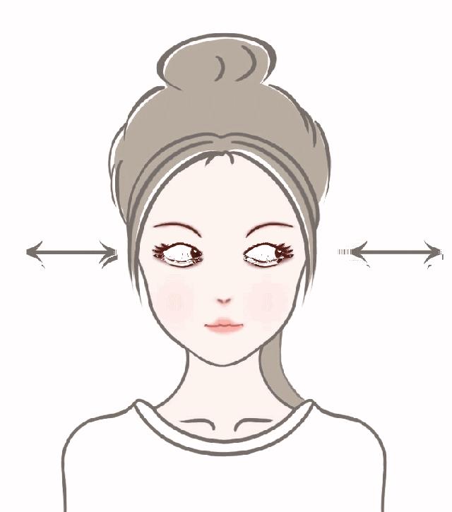 近视散光怎么防止加重,近视不可怕的后果