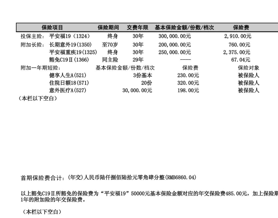 平安福有没有必要买,平安福好不好值不值得购买