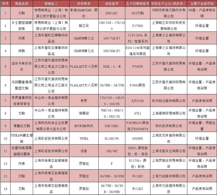 保暖内衣女士罗丽丝,罗丽丝女保暖内衣