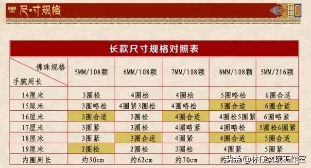 老山檀香手串男士戴多大尺寸,男士戴牦牛角手串多大尺寸的