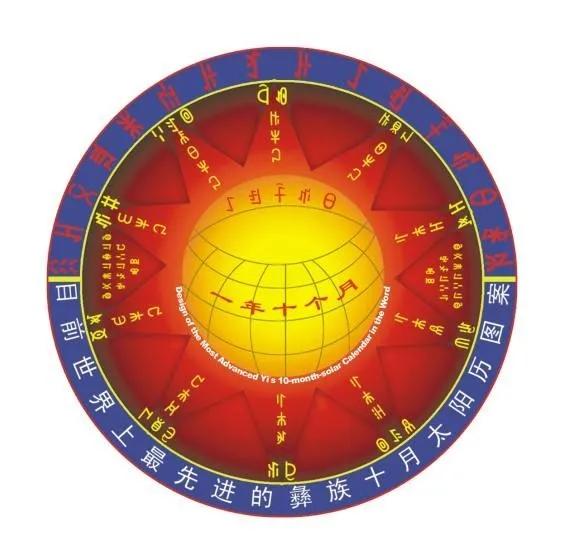 彝族和回族是一个民族吗,彝族是属于什么民族