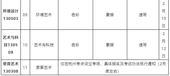 中国美术学院2020年录取分数线,中国美术学院2020年招生简章公布