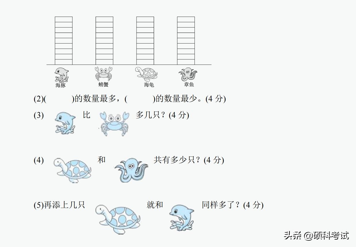 一年级下册数学必考题型10套,小学一年级数学专项归类复习卷三