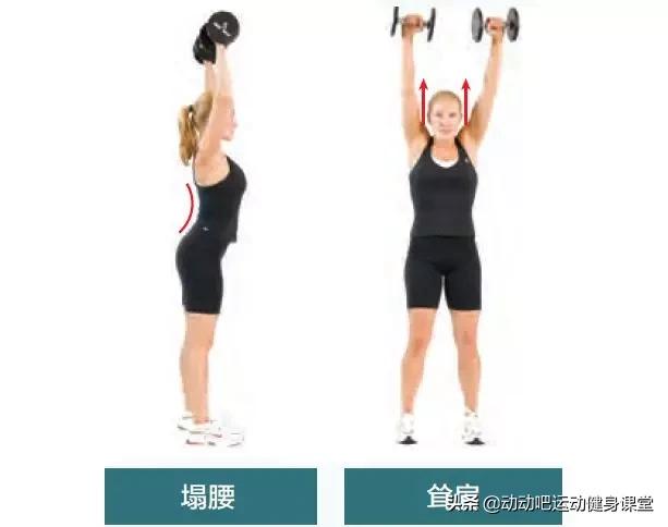 健身肌肉代偿什么意思,肌肉代偿怎么改善