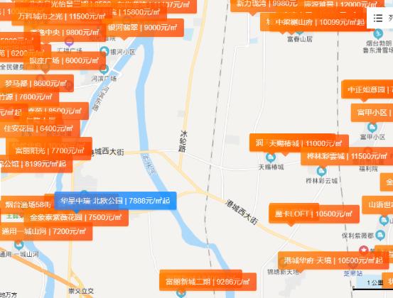 中瑞鼎峰城128平,中瑞鼎峰最新信息