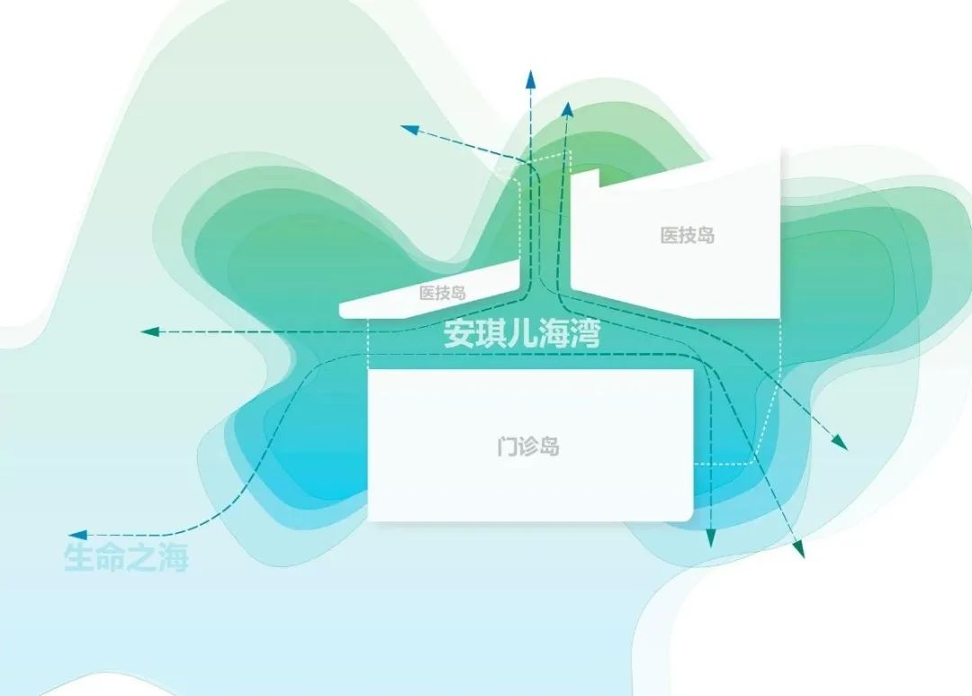 伍兹贝格｜成都安琪儿国际妇女儿童医院，以医疗服务融入城市生