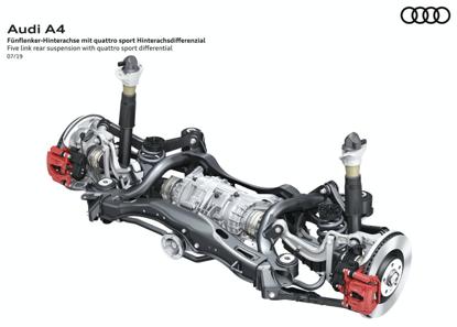 优等生出现学习态度浮躁,深度试驾奥迪a4l