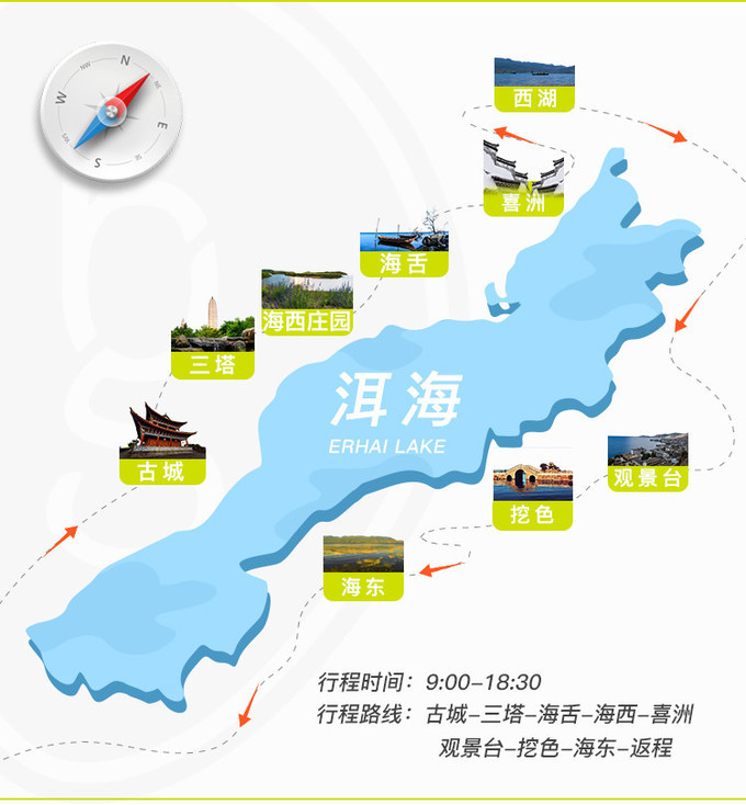 洱海双廊最值得去的地方,洱海和双廊一日游