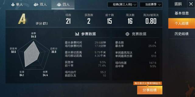 和平精英kd和淘汰分值多少算高手,和平精英kd和均场伤害哪个有用