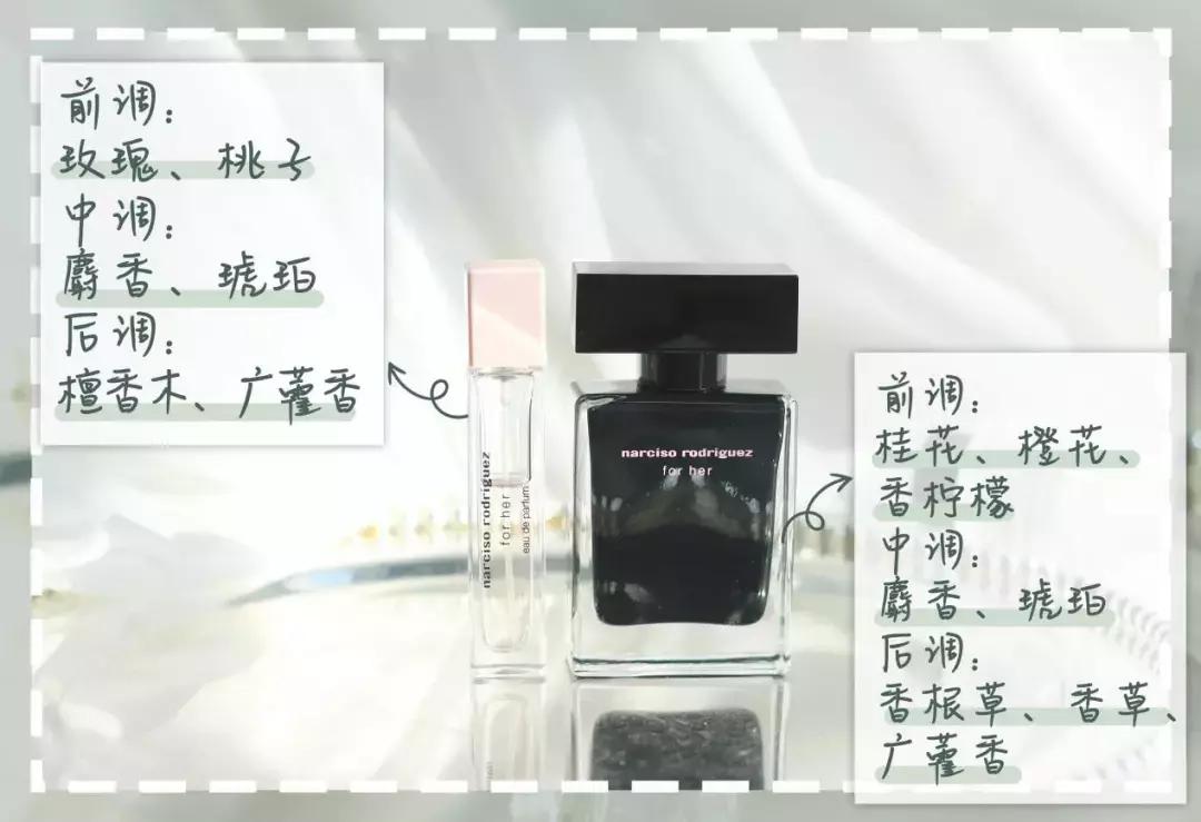 十大公认最好闻的香水斩男香测评,男香水排行榜前十名留香久