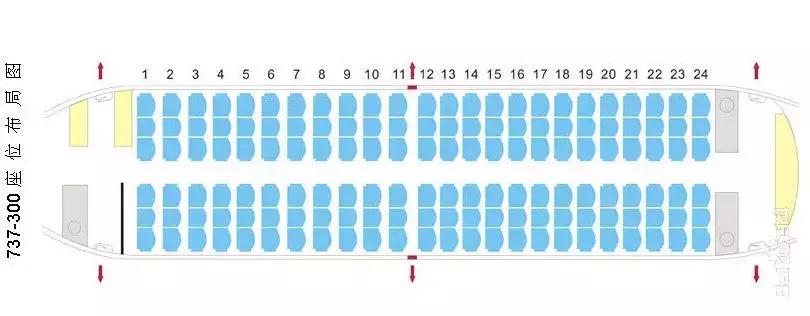 航空选座指南,国际航空值机选座攻略