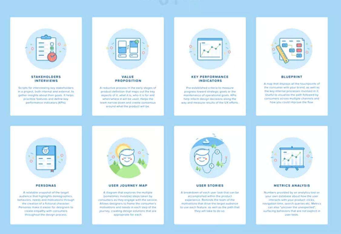 零基础学习ui有前途吗,学ui设计有前途吗