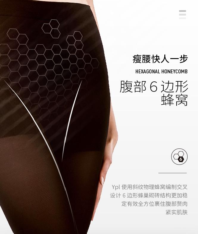 ypl系列产品盘点,ypl潮品