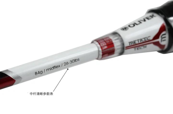 女生羽毛球拍怎么挑选,羽毛球拍怎么挑选