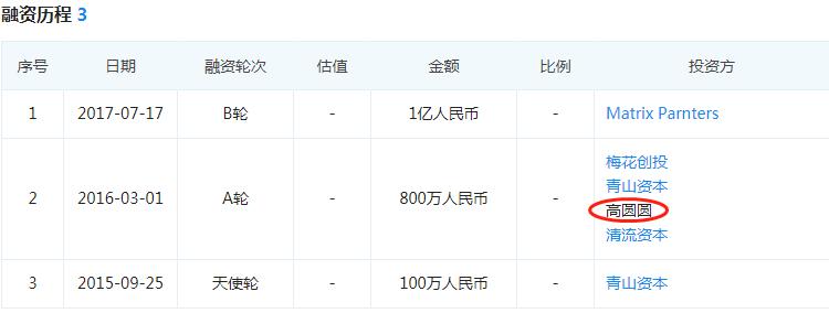 罗永浩卖花翻车事件,老罗卖花翻车